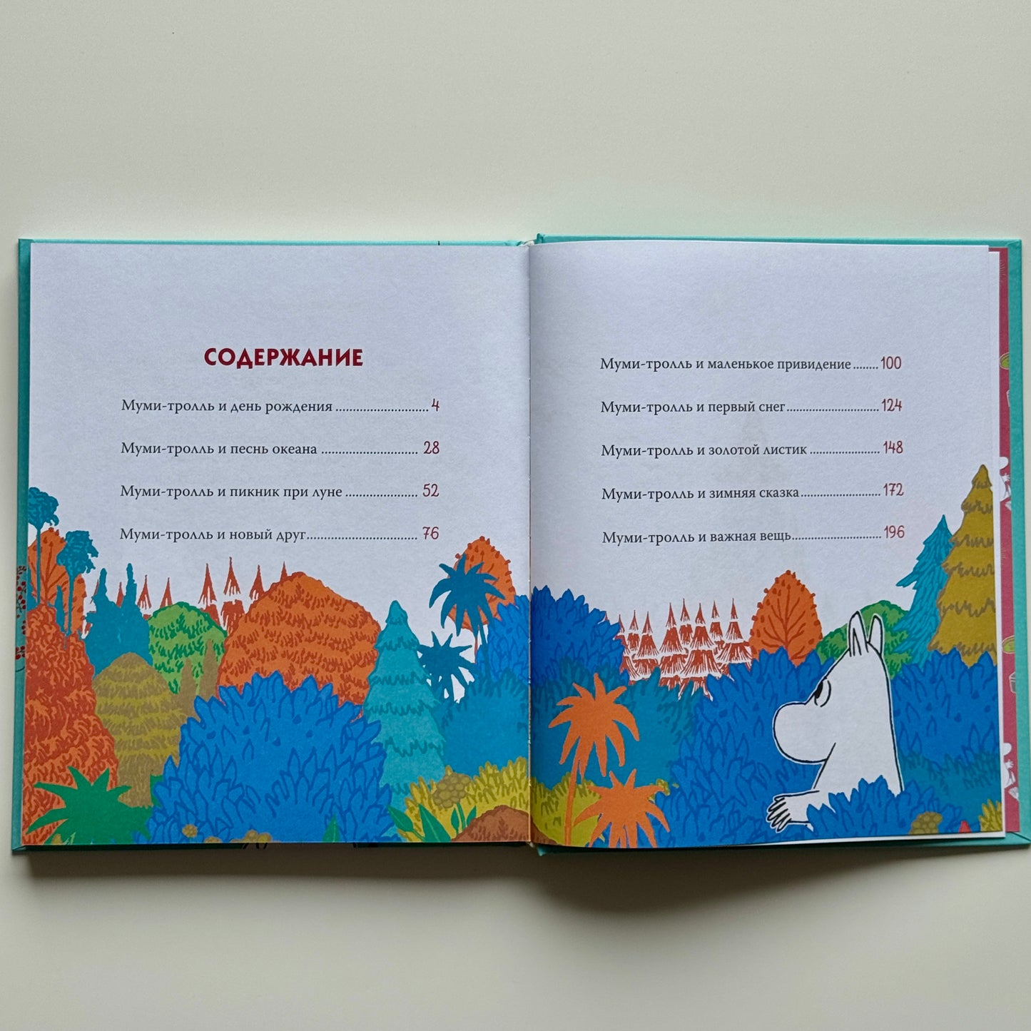Все-все-все о муми-троллях для малышей