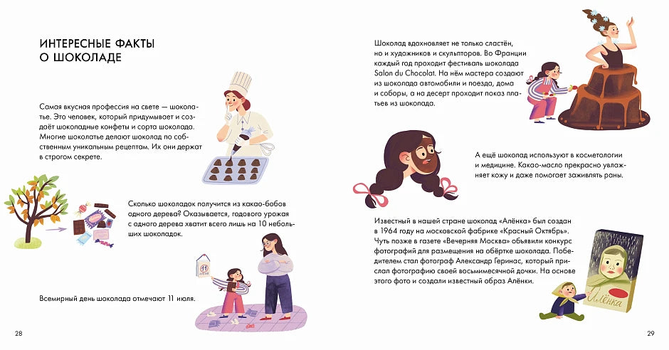 Я знаю, что я ем. Шоколад