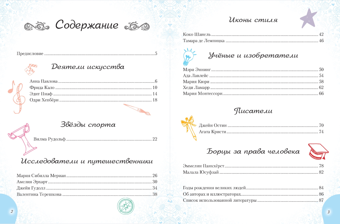 20 необыкновенных мальчиков, изменивших мир