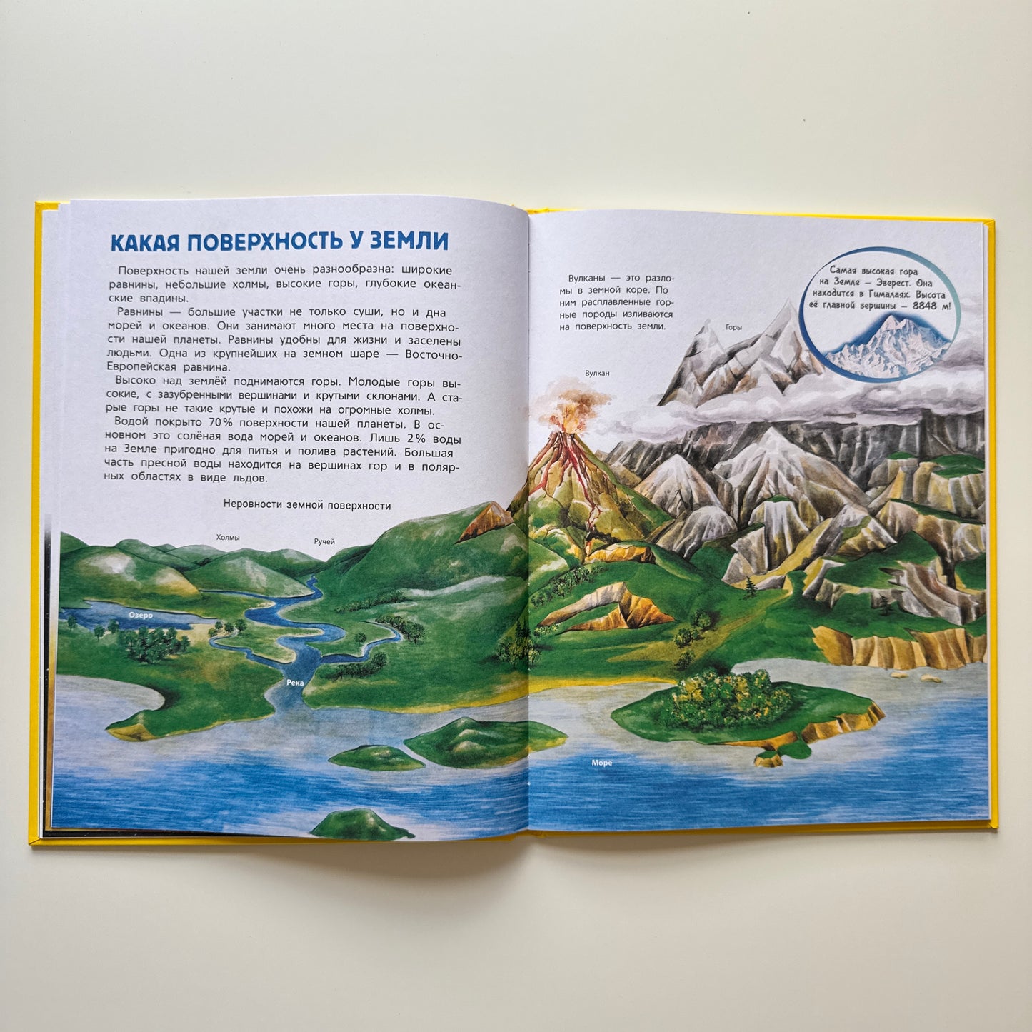 Мир и человек. Мой любимый географический атлас