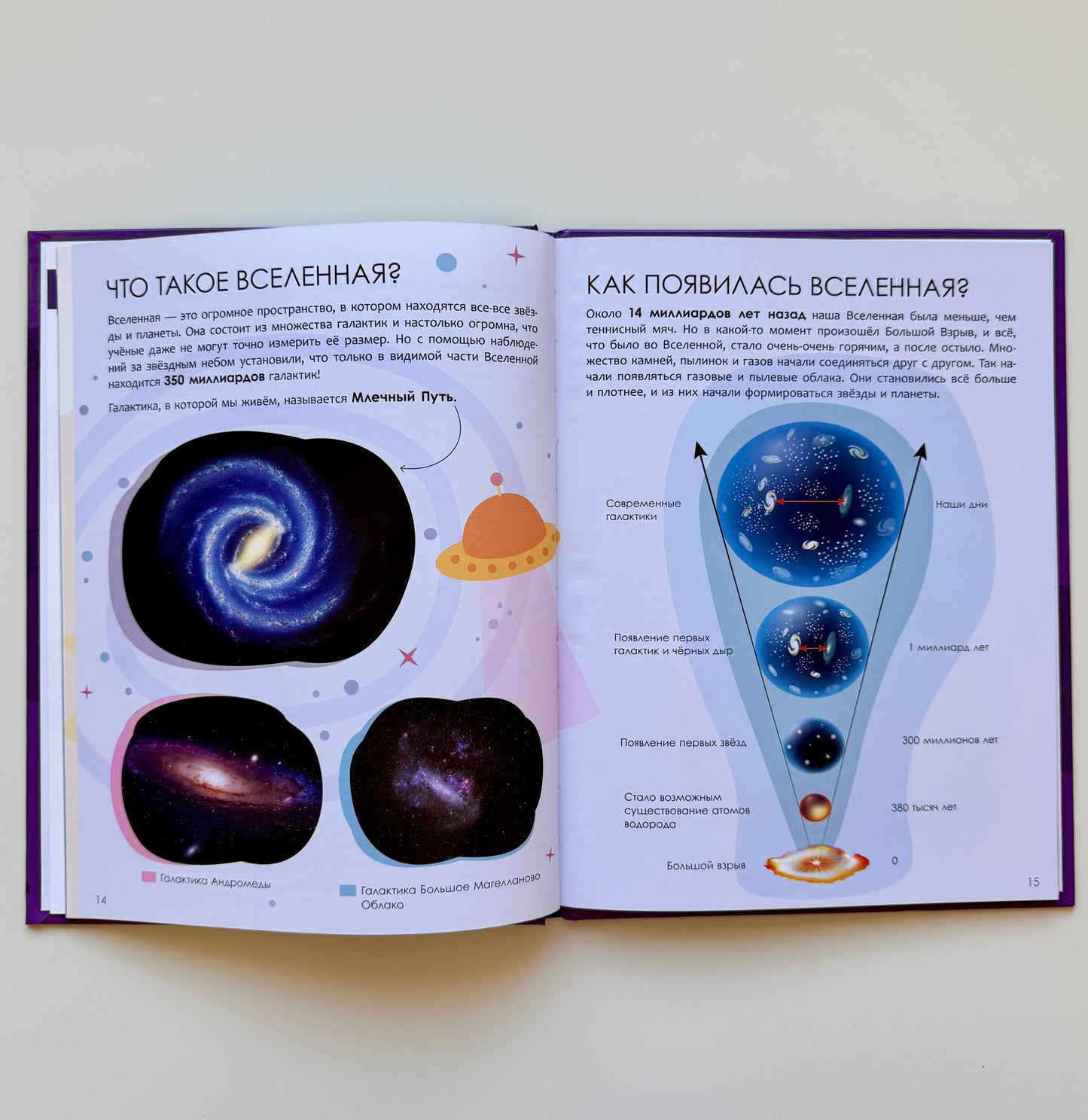 Детская энциклопедия. Земля и космос