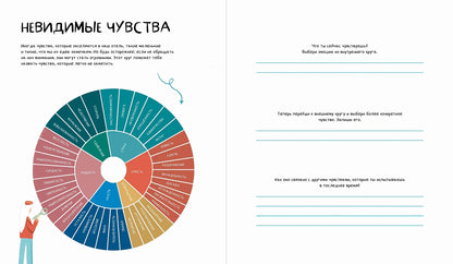 Твой Гранд-отель чувств : Книга с заданиями